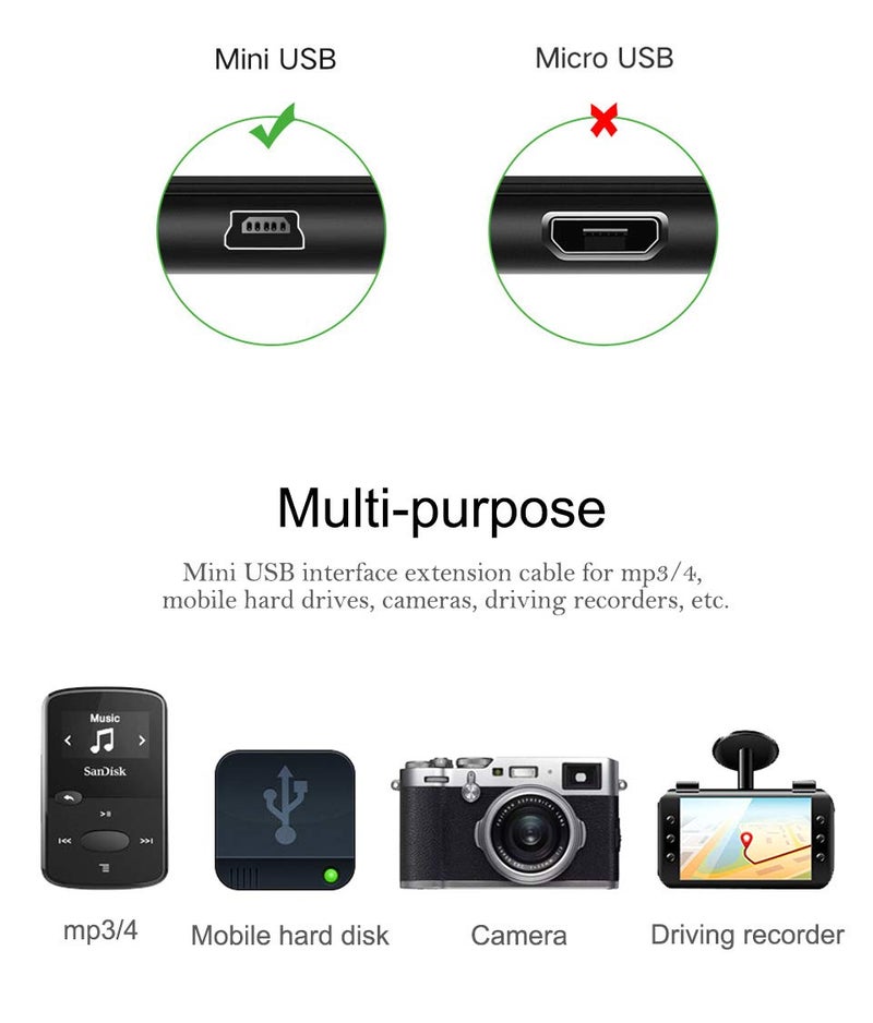 CP Nuvi 1490 USB Data Cable Charging Cord Compatible for Garmin nuvi 1300 1350T 1350LMT 1390LMT 1390T 1450LMT 1490LMT 2455LMT 2457LMT 2495LMT 2497LMT GPS Navigator for Car - Image 2